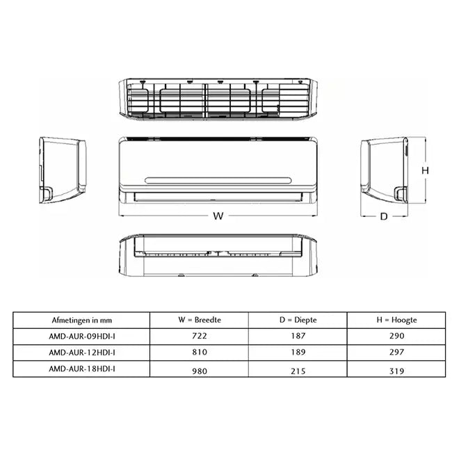 Afmetingen afbeelding 1