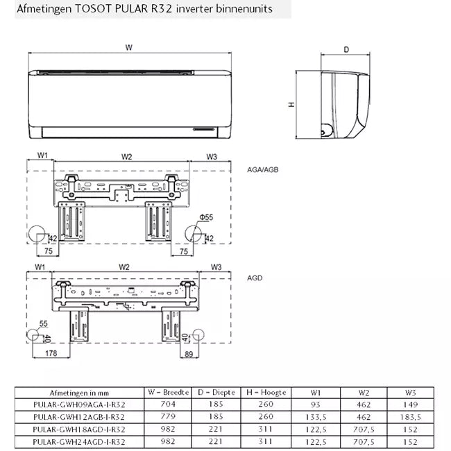 Afmetingen afbeelding 1