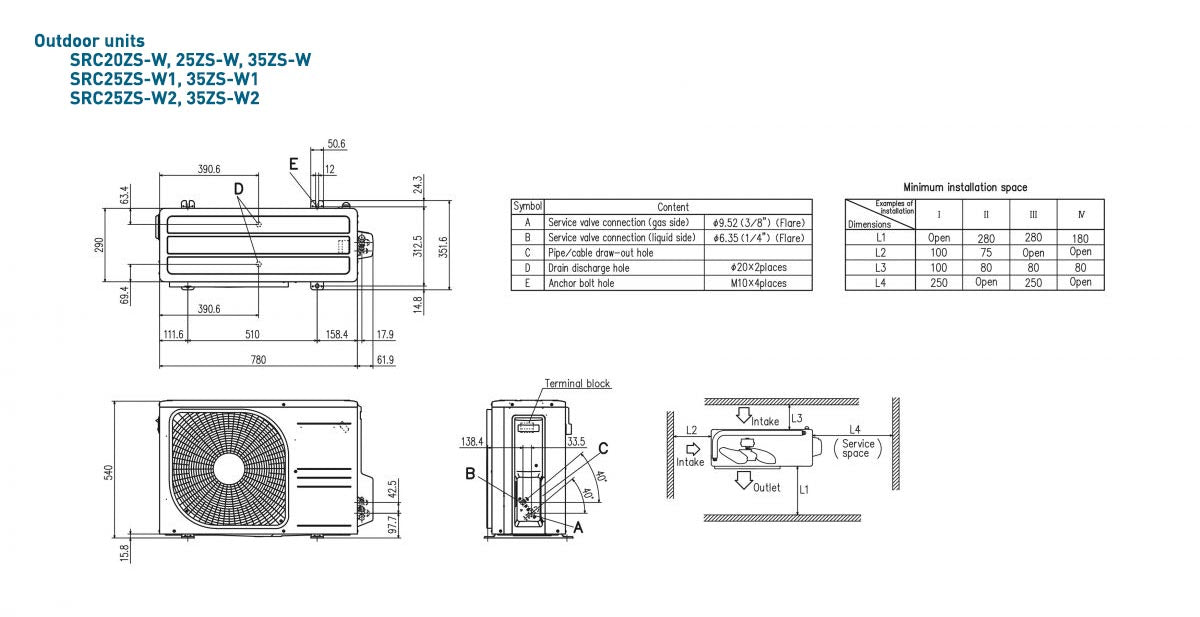 Afmetingen afbeelding 1