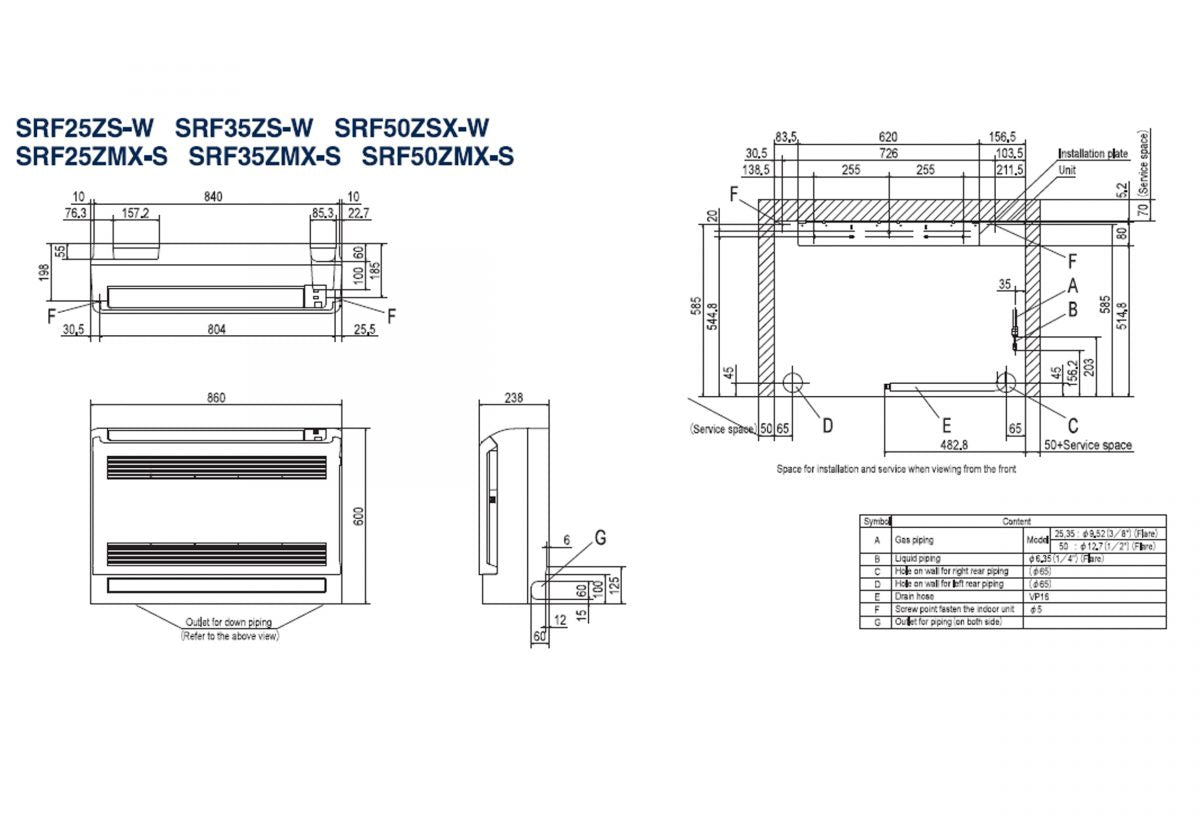 Afmetingen afbeelding 2